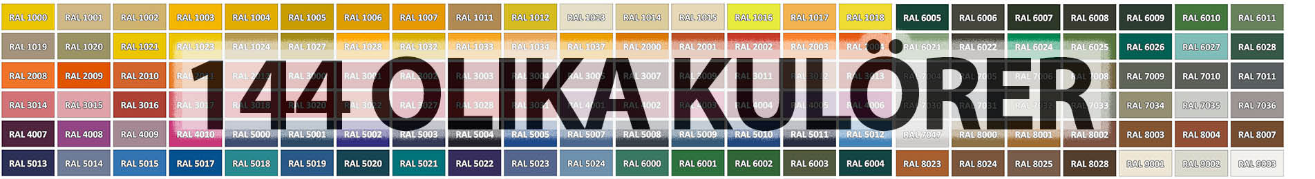 144 st RAL-kulörer i lager